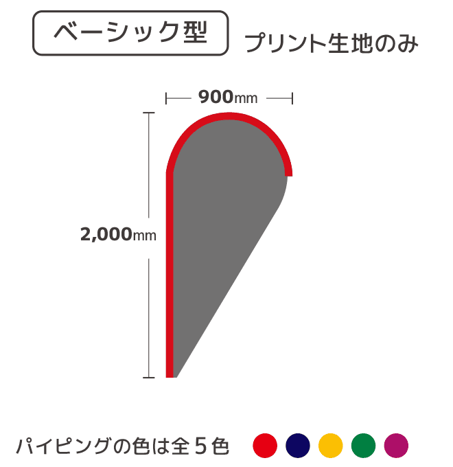 【デザイン制作】ストリームフラッグ ベーシック型 プリント生地のみ