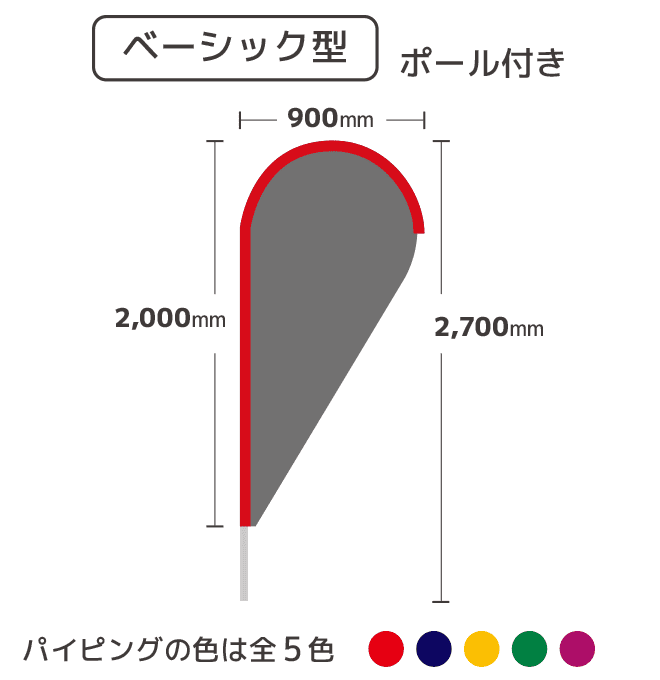 【デザイン制作】ストリームフラッグ ベーシック型 （ポール付）