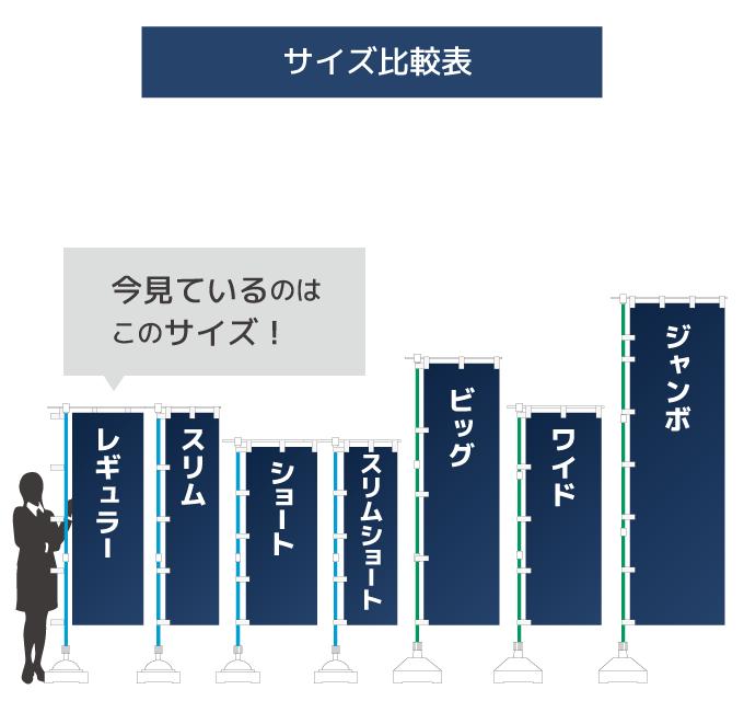 オリジナルのぼり・のぼり旗を１枚517円から印刷｜のぼり印刷ドットコム│バルワード, 42% OFF